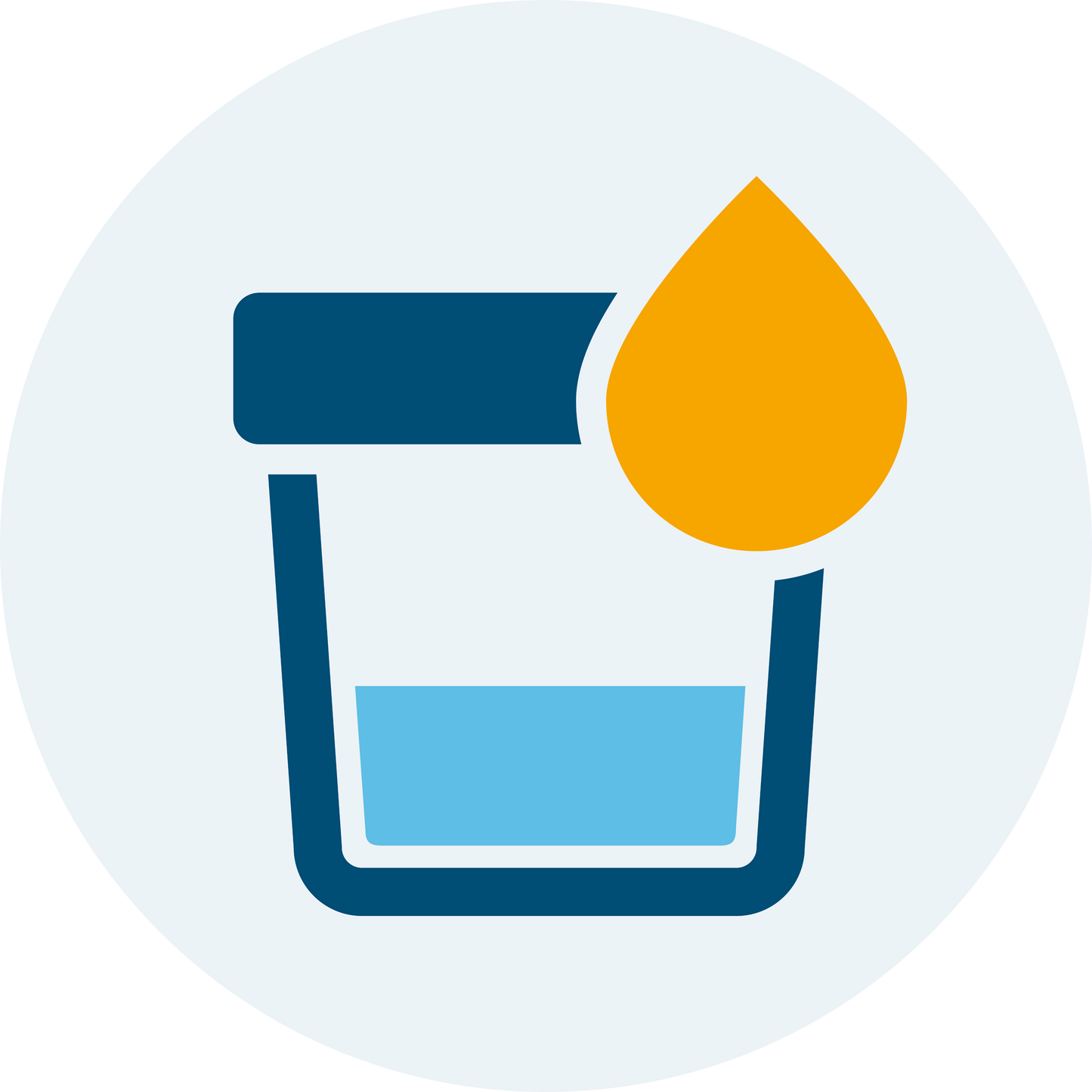 Urin Test
